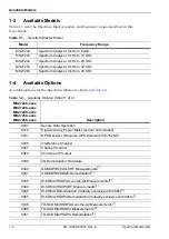 Preview for 14 page of Anritsu MS2722C User Manual