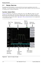 Preview for 32 page of Anritsu MS2722C User Manual