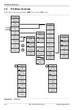 Preview for 58 page of Anritsu MS2722C User Manual