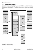 Preview for 68 page of Anritsu MS2722C User Manual