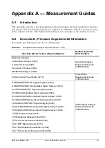 Preview for 87 page of Anritsu MS2722C User Manual