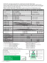 Preview for 2 page of Anritsu MS2830A-040 Product Brochure