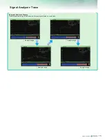 Preview for 15 page of Anritsu MS2830A-040 Product Brochure