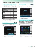 Preview for 17 page of Anritsu MS2830A-040 Product Brochure