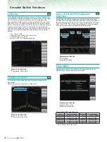 Preview for 20 page of Anritsu MS2830A-040 Product Brochure