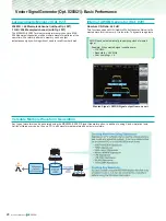 Preview for 24 page of Anritsu MS2830A-040 Product Brochure