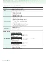 Preview for 32 page of Anritsu MS2830A-040 Product Brochure