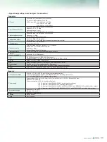 Preview for 33 page of Anritsu MS2830A-040 Product Brochure