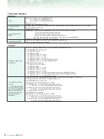 Preview for 34 page of Anritsu MS2830A-040 Product Brochure