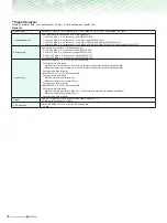 Preview for 36 page of Anritsu MS2830A-040 Product Brochure