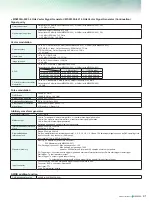 Preview for 41 page of Anritsu MS2830A-040 Product Brochure