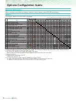 Preview for 46 page of Anritsu MS2830A-040 Product Brochure