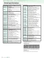 Preview for 48 page of Anritsu MS2830A-040 Product Brochure