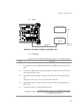 Предварительный просмотр 119 страницы Anritsu MS8608A Operation Manual