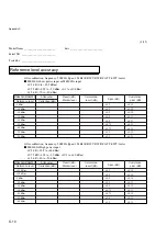 Предварительный просмотр 196 страницы Anritsu MS8608A Operation Manual