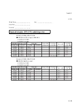 Предварительный просмотр 201 страницы Anritsu MS8608A Operation Manual