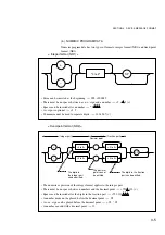 Предварительный просмотр 225 страницы Anritsu MS8608A Operation Manual