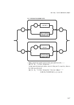 Предварительный просмотр 227 страницы Anritsu MS8608A Operation Manual