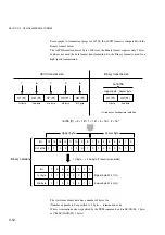 Предварительный просмотр 232 страницы Anritsu MS8608A Operation Manual