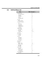 Preview for 129 page of Anritsu MT8801C Operation Manual