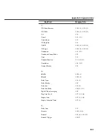 Preview for 133 page of Anritsu MT8801C Operation Manual