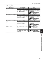 Предварительный просмотр 133 страницы Anritsu MT9812B Operation Manual