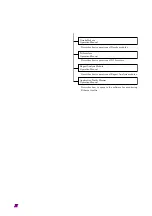 Preview for 8 page of Anritsu MU120119A Operation Manual