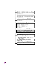 Preview for 10 page of Anritsu MU120119A Operation Manual