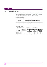 Preview for 16 page of Anritsu MU120119A Operation Manual