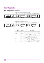 Preview for 20 page of Anritsu MU120119A Operation Manual