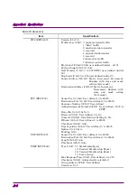 Preview for 30 page of Anritsu MU120119A Operation Manual