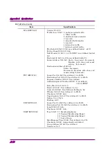 Preview for 44 page of Anritsu MU120119A Operation Manual