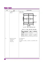 Предварительный просмотр 16 страницы Anritsu MU150101A Operation Manual