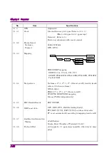 Предварительный просмотр 34 страницы Anritsu MU150101A Operation Manual