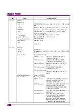 Предварительный просмотр 38 страницы Anritsu MU150101A Operation Manual