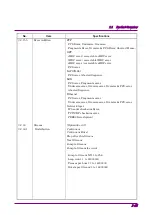 Предварительный просмотр 57 страницы Anritsu MU150101A Operation Manual