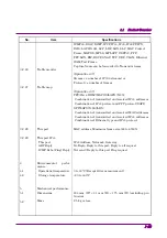 Предварительный просмотр 71 страницы Anritsu MU150101A Operation Manual