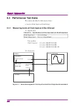 Preview for 38 page of Anritsu MU181800A Operation Manual