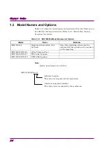 Preview for 22 page of Anritsu MX183000A Operation Manual