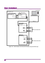 Preview for 46 page of Anritsu MX183000A Operation Manual