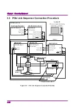 Preview for 48 page of Anritsu MX183000A Operation Manual