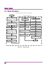 Preview for 58 page of Anritsu MX183000A Operation Manual