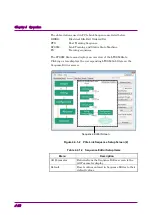 Preview for 66 page of Anritsu MX183000A Operation Manual