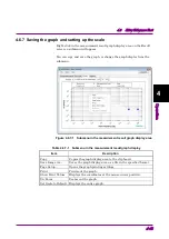 Preview for 97 page of Anritsu MX183000A Operation Manual