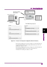 Preview for 111 page of Anritsu MX183000A Operation Manual