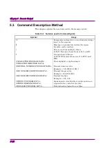 Preview for 116 page of Anritsu MX183000A Operation Manual