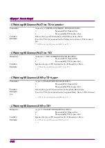 Preview for 160 page of Anritsu MX183000A Operation Manual