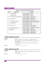 Preview for 162 page of Anritsu MX183000A Operation Manual