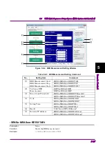 Preview for 173 page of Anritsu MX183000A Operation Manual