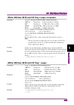 Preview for 193 page of Anritsu MX183000A Operation Manual